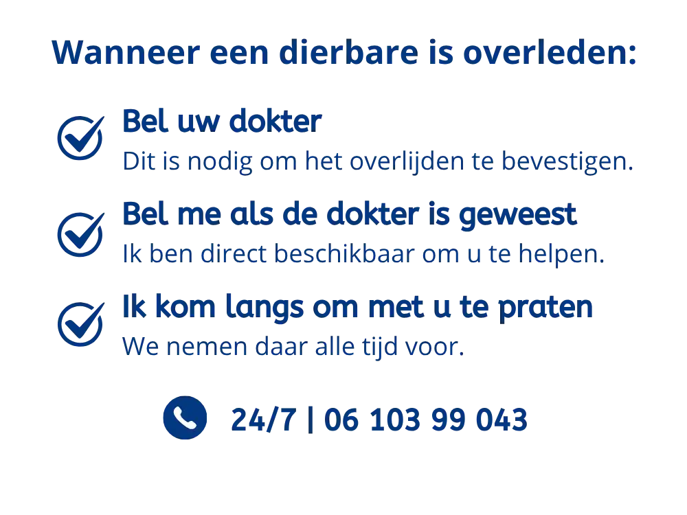 Checklist overlijden